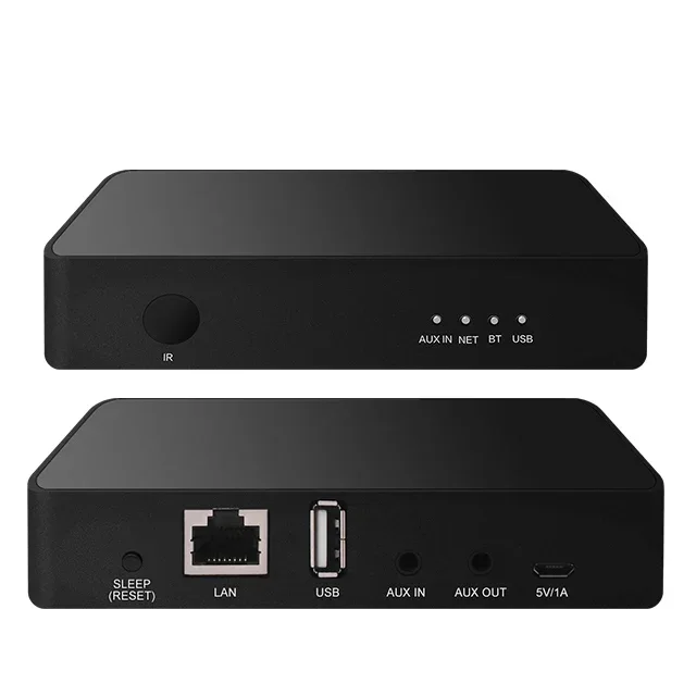 Smart-Home-Multiroom-WLAN-Audi – Audio Music Network Bewertung und Preis