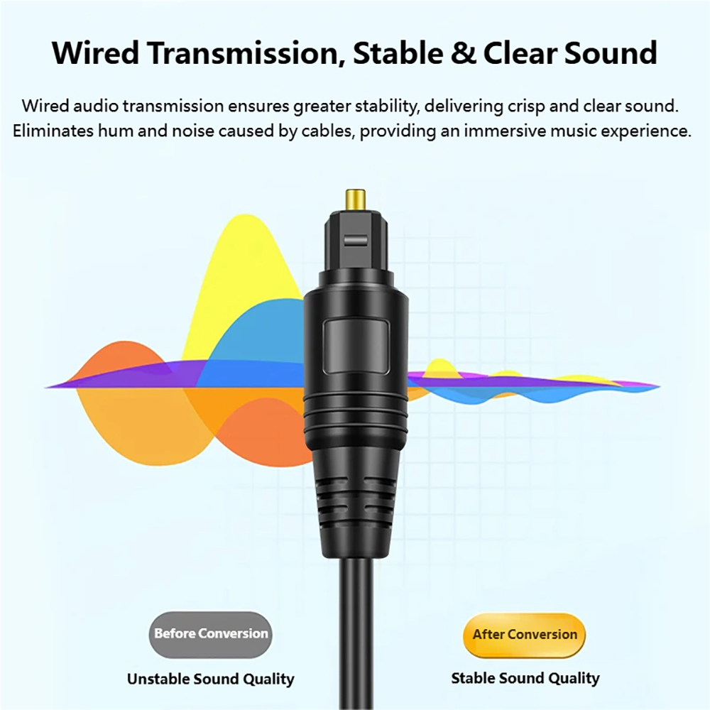 1 zu 2 Digital-Audio-Optikkabe – Audio Music Splitter Bewertung und Preis