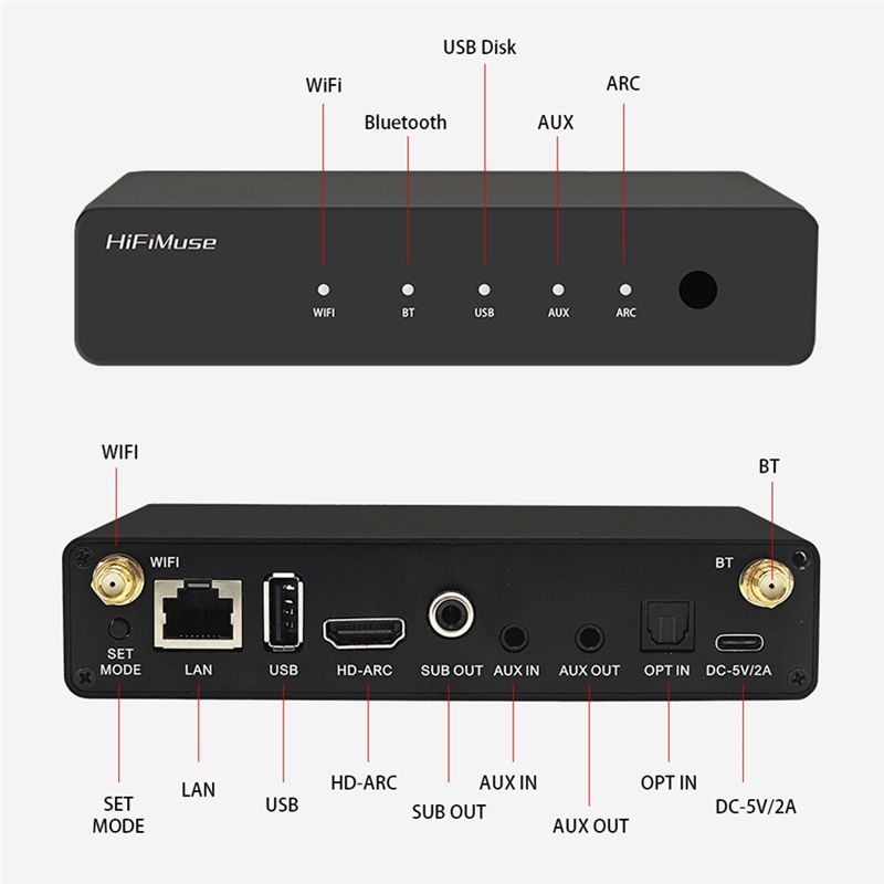 Hifimuse R20 Wireless Wifi Blu – Audio Music Spotify Bewertung und Preis