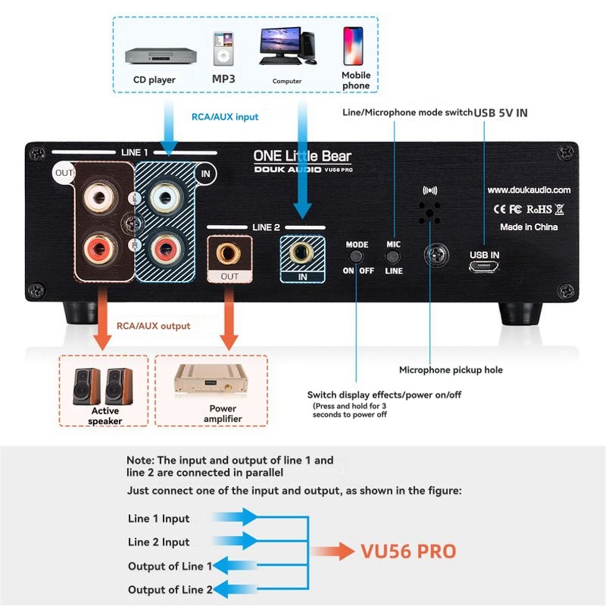 A40I VU56-PRO Zweikanal-Musik- – Audio Music Splitter Bewertung und Preis