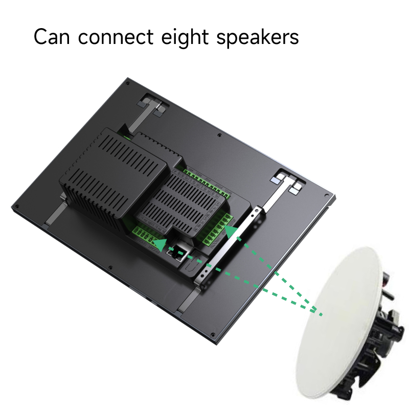 Smart Home Audio-Verstärkersys – Audio Music Hub Bewertung und Preis