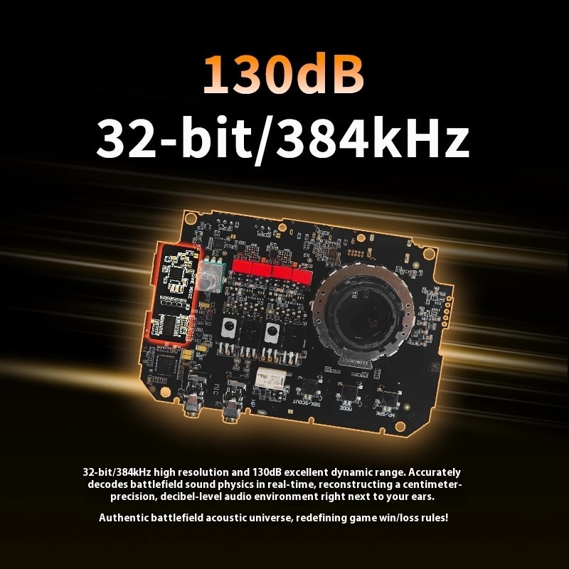 Creative Sound Blaster G8 Hi-R – Audio & Music Xbox Bewertung und Preis