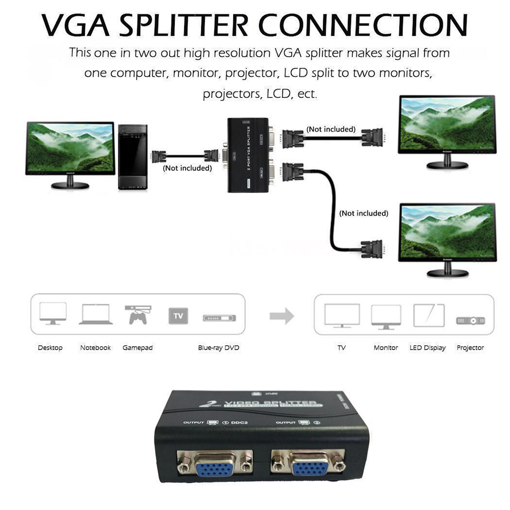 Tragbarer Split-Screen 1 PC au – Audio Music Splitter Bewertung und Preis